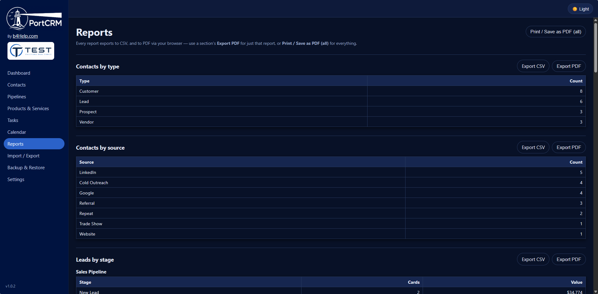 PortCRM reports